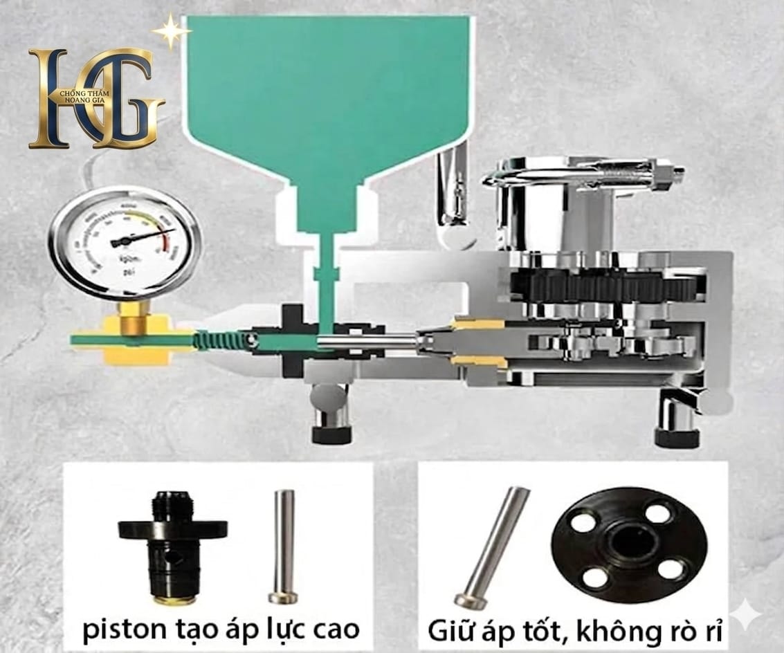 Động cơ máy bơm keo pu sl 9999 Động cơ máy bơm keo pu sl 9999