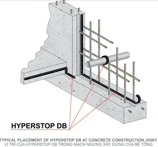 Hướng Dẫn Thi Công Thanh Trương Nở DB 2519 Đúng Cách Hướng Dẫn Thi Công Thanh Trương Nở DB 2519 Đúng Cách
