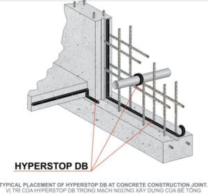 Quy trình thi công thanh trương nở Hyperstop DB 2010