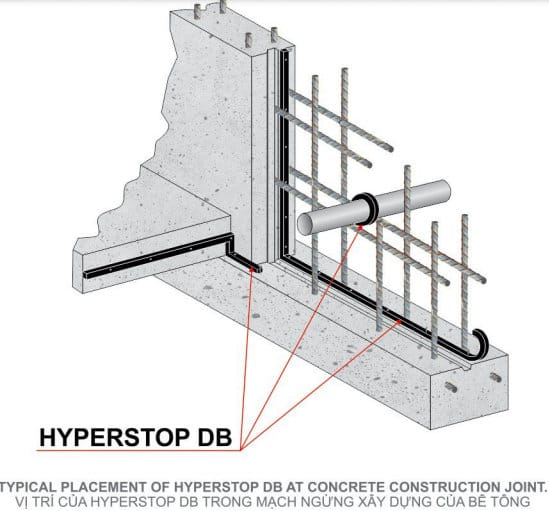 Quy trình thi công thanh trương nở Hyperstop DB 2519 Quy trình thi công thanh trương nở Hyperstop DB 2519